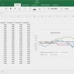 Messprotokoll Vorlage Wasserschaden Bewundernswert René Und Seine 3d Drucker Auf Der Suche Nach Der Ursache