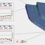 Messprotokoll Vorlage Word Elegant Tips Und Tricks Zu Metrosoft