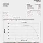 Messprotokoll Vorlage Word Inspiration Etec Owl