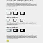 Micro Sim Vorlage Cool Nano Sim Zu Micro Sim Adapter Selber Bauen