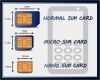 Micro Sim Vorlage Gut Sim Karte Tauschen Zu Micro Oder Nano Sim