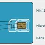 Micro Sim Vorlage Neu Alles Zum thema Sim Karten Welche formate Gibt Es Wie