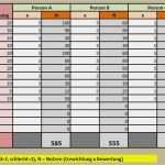 Microsoft Office Kündigung Vorlage Schönste Excel Vorlage Entscheidungsanalyse
