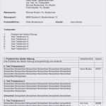 Mietbürgschaft Kündigen Vorlage Beste Protokoll Schreiben Vorlage