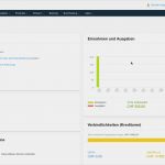 Miete Bar Bezahlen Quittung Vorlage Hübsch Wie Bilde Ich Einen Barverkauf In Bexio Ab – Bexio Support