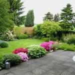 Mieterhöhung Vorlage Haus Und Grund Neu Aktuelles