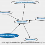 Mietminderung Heizung Defekt Vorlage Inspiration Mietminderung Dusche