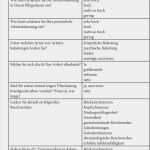 Mietrechnung Vorlage Großartig 14 Stellenbeschreibung Vorlage Excel