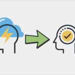 Mietschuldenfreiheitsbescheinigung Von Eltern Vorlage Gut Vorzeitige Kündigung Arbeitsvertrag Muster Machen