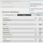 Mietvertrag ändern Vorlage Bewundernswert Artikel Import Vorlage– Iqrent Verleihsoftware