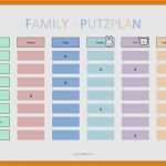 Mietvertrag Umschreiben Vorlage Erstaunlich Wg Vertrag Untereinander Vorlage Erstaunlich 5 Putzplan