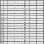 Migräne Tagebuch Vorlage Wunderbar Schön Depression Journal Vorlage Galerie Beispiel