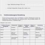 Miles and More Kreditkarte Kündigen Vorlage Großartig Handyvertrag Online Zur Cktreten Archives Bookbugs