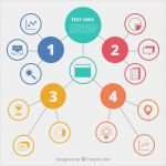 Mind Map Vorlage Beste Mindmap Vorlage Mit Professionellem Stil