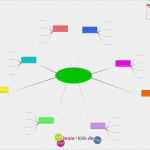 Mind Map Vorlage Erstaunlich Mind Map Vorlage Clipart Best