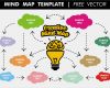 Mind Map Vorlage Hübsch Mind Map Template Free Vector Download Free Vector Art