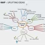 Mind Map Vorlage Luxus 45 Elegant Bilder Mindmap Vorlage Word