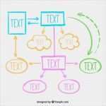 Mind Map Vorlage Neu Multicolor Mindmap Vorlage