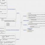 Mind Map Vorlage Schönste Grundlagen Der Mathematik Zusammenfassung – Serlo „mathe