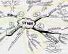 Mind Map Vorlage Wunderbar Charmant Leere Mind Map Vorlage Galerie Beispiel