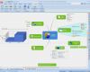 Mindjet Mindmanager Vorlagen Best Of Mindmanager –