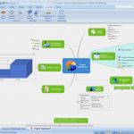Mindjet Mindmanager Vorlagen Best Of Mindmanager –