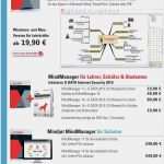 Mindjet Mindmanager Vorlagen Bewundernswert Herbst Winter 2014 Pdf