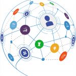 Mindjet Mindmanager Vorlagen Bewundernswert Mindmanager Für Windows Neue Version