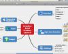 Mindjet Mindmanager Vorlagen Einzigartig Mindjet Mindmanager 9 Mac Cua Hou