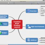 Mindjet Mindmanager Vorlagen Einzigartig Mindjet Mindmanager 9 Mac Cua Hou