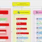 Mindjet Mindmanager Vorlagen Erstaunlich Mindjet Templates Download D3690d7b0c50 Proshredelite