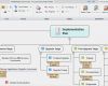 Mindjet Mindmanager Vorlagen Gut Mindmanager Enterprise