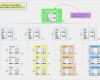 Mindjet Mindmanager Vorlagen Hübsch Vorlagen & Map Parts