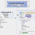 Mindjet Mindmanager Vorlagen Inspiration Mindjet Mindmanager