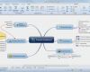Mindjet Mindmanager Vorlagen Neu Mindjet Mindmanager Download