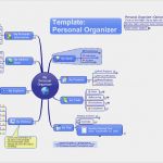 Mindjet Mindmanager Vorlagen Süß Mindmanager Personal organiser Template Mind Map
