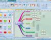 Mindjet Vorlagen Kostenlos Erstaunlich Edraw Mind Map Download