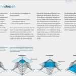 Mindjet Vorlagen Kostenlos Erstaunlich Großartig Matrix organigramm Vorlage Galerie
