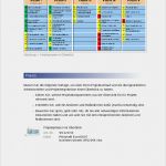 Mindjet Vorlagen Kostenlos Erstaunlich Großartig Projektportfolio Vorlage Bilder