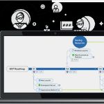 Mindjet Vorlagen Kostenlos Süß Mindmapping software Zur Visualisierung Von Ideen