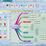 Mindmanager Vorlagen Download Bewundernswert Edraw Mind Map Download