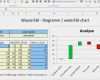 Mindmanager Vorlagen Download Einzigartig 6 Excel Dashboard Templates Exceltemplates Exceltemplates