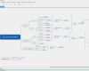 Mindmanager Vorlagen Download Erstaunlich Xmind 8 Mindmapping Projektmanagement Freeware