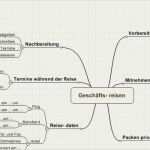 Mindmanager Vorlagen Download Schön Prozessmanagement