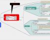 Mindmanager Vorlagen Download Schönste Vorlagen & Map Parts