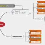 Mindmanager Vorlagen Download Wunderbar Vorlagen & Map Parts