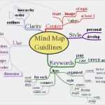 Mindmap Erstellen Word Vorlage Hübsch Word Mindmap Erstellen Beschreibung 7 Best Mindmapping