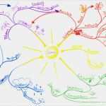 Mindmap Erstellen Word Vorlage Schön Ideenfindung Und Kreativitätstechniken Iii Mindmapping