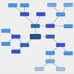 Mindmap Excel Vorlage Bewundernswert How to Create A Mind Map In Excel Lucidchart Blog