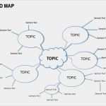 Mindmap Excel Vorlage Erstaunlich Charmant Leere Mind Map Vorlage Galerie Beispiel